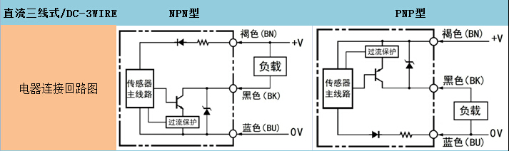 S12电感式接近开关传感器 线路连接图